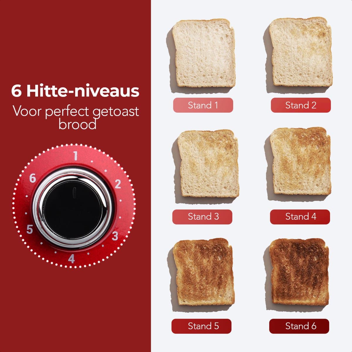 KitchenBrothers Retro Broodrooster - Toaster - 6 Warmteniveaus - 2 Extra Brede Sleuven - BPA-vrij - 815W - Rood thumbnail 8