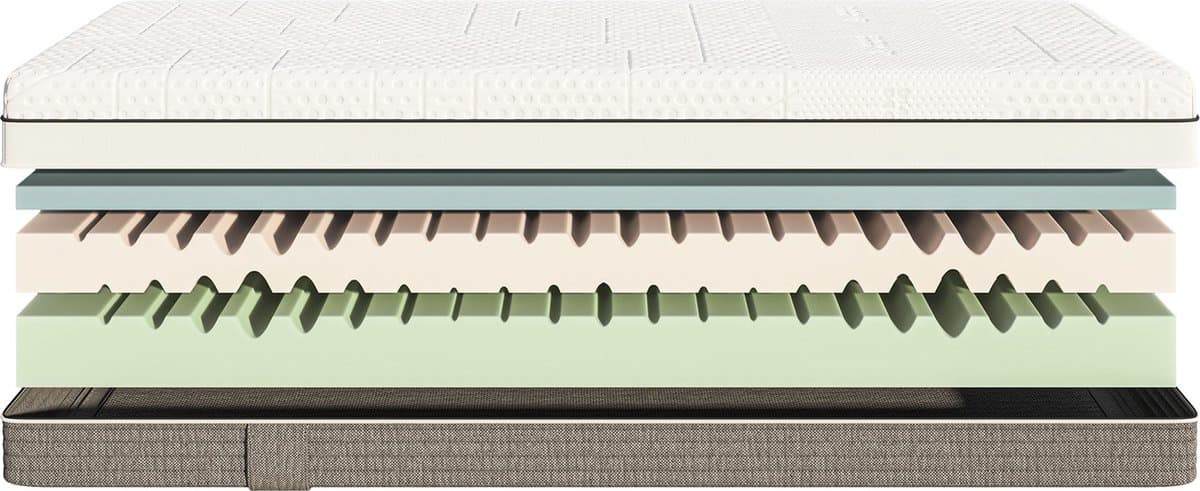 Emma Fusion Fresh Foam 80x200 - allergievrij matras thumbnail 6