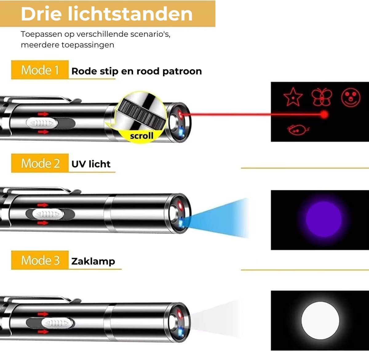 Laavir® Laserpen voor Kat en Hond - USB Oplaadbare Rode Laserpointer - Interactieve Laserlamp - Kattenspeeltjes en Hondenspeeltjes - Rood thumbnail 3