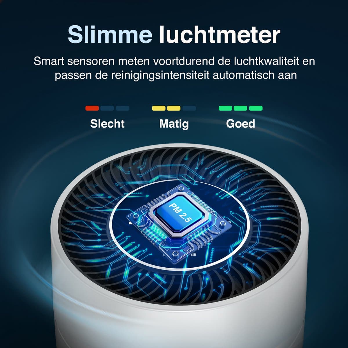 Samako Airflow - Luchtreiniger - Hepa 13 pro filter - Hooikoorts, huisdier allergieën, huisstofmijt - Luchtkwaliteitsindicator - Air purifier- Nederlandse app - Slaapstand thumbnail 4