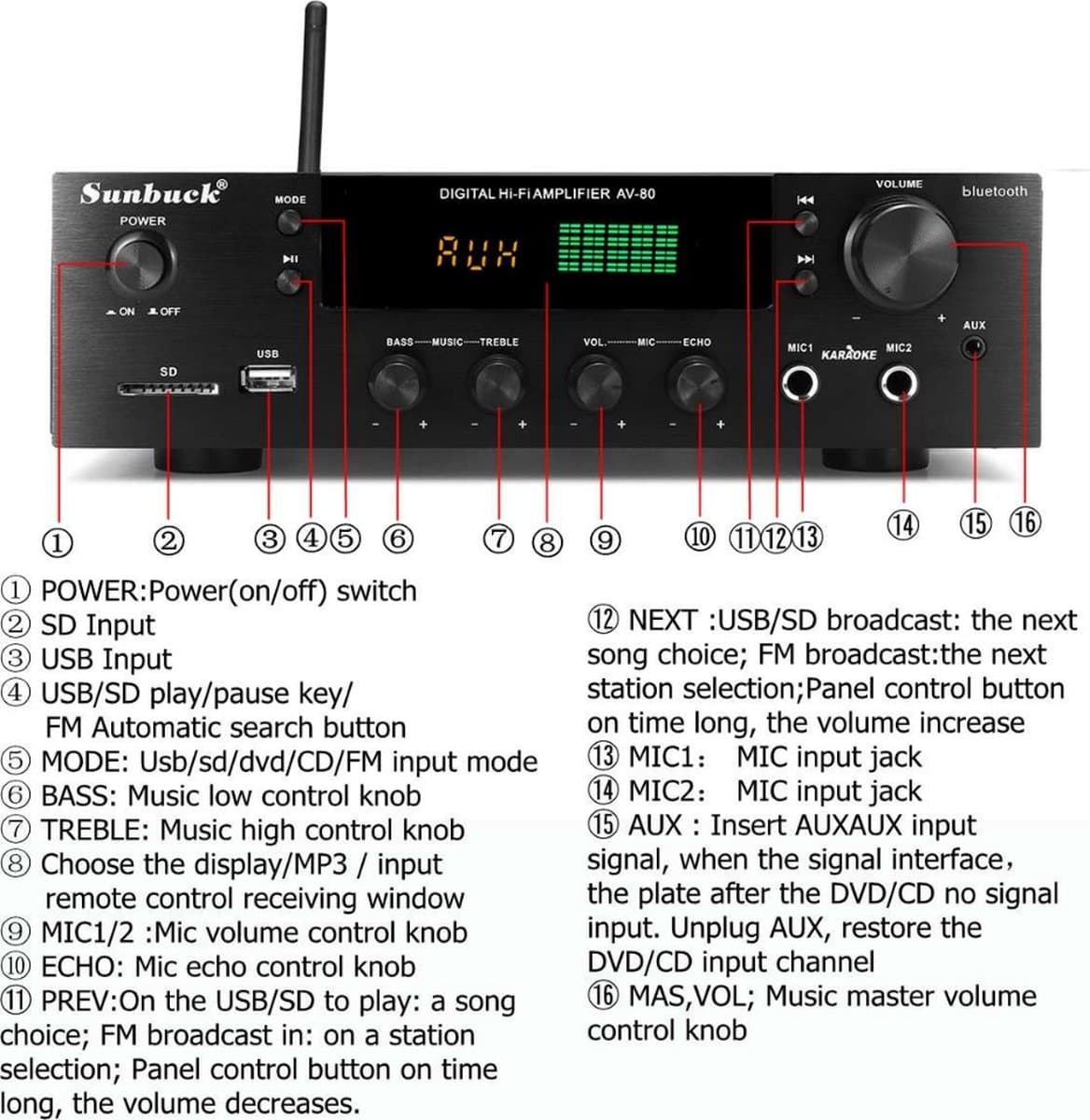 Sunbuck HiFi Versterker - SD/MP3/USB -  Hifi Bluetooth Eindversterker - 2x Mic - CD/DVD - AUX - Speaker output- Incl. Afstandsbediening - 25 x 25 x 7cm - Zwart thumbnail 2