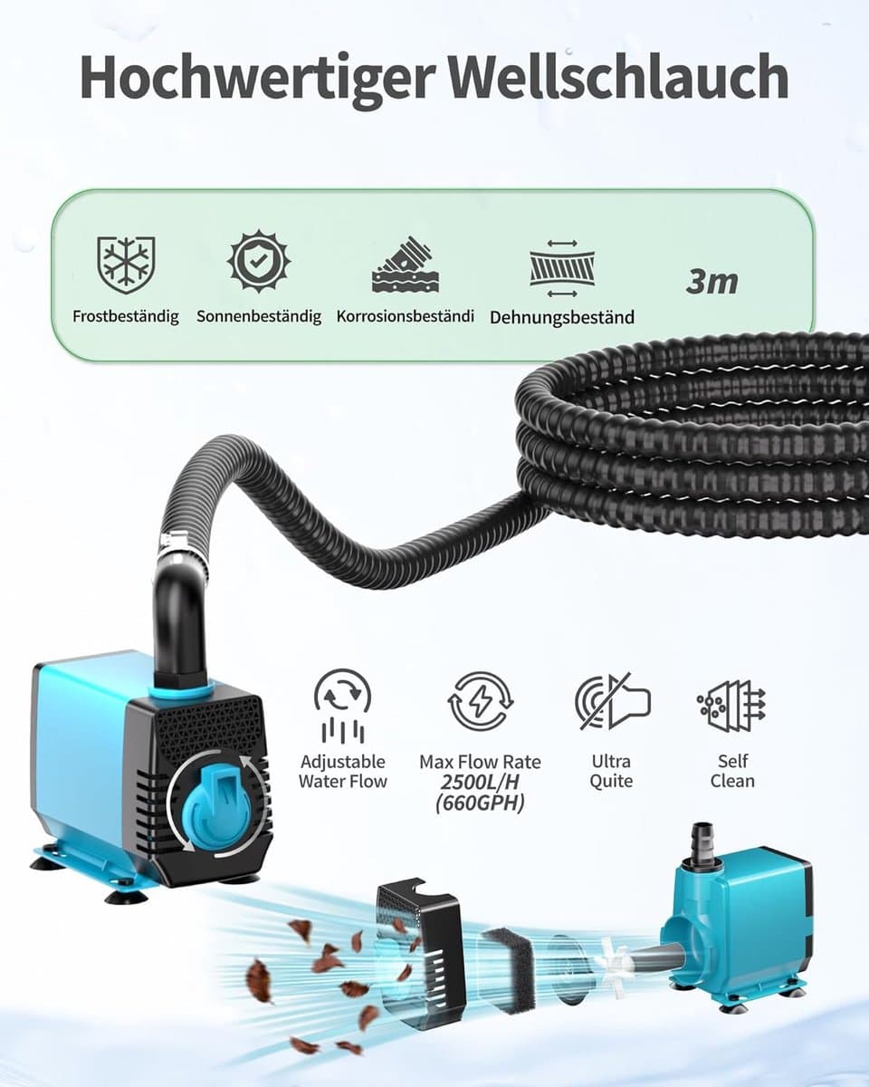 POPOSOAP Vijververlichting-6-in-1 warmwitte onderwater-ledspot-IP68-waterdichte tuinverlichting-dompelspots voor vijver-tuin-terras-fontein-zwembad-waterval[Energieklasse C] thumbnail 6