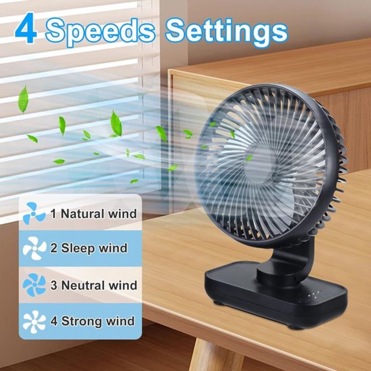 Solvix tafel ventilator geluidloos - USB Bureauventilator - Zwart - 4 Instellingen - Oplaadbare 4000mAh Batterij - Voor Thuis en Buitenshuis thumbnail 2