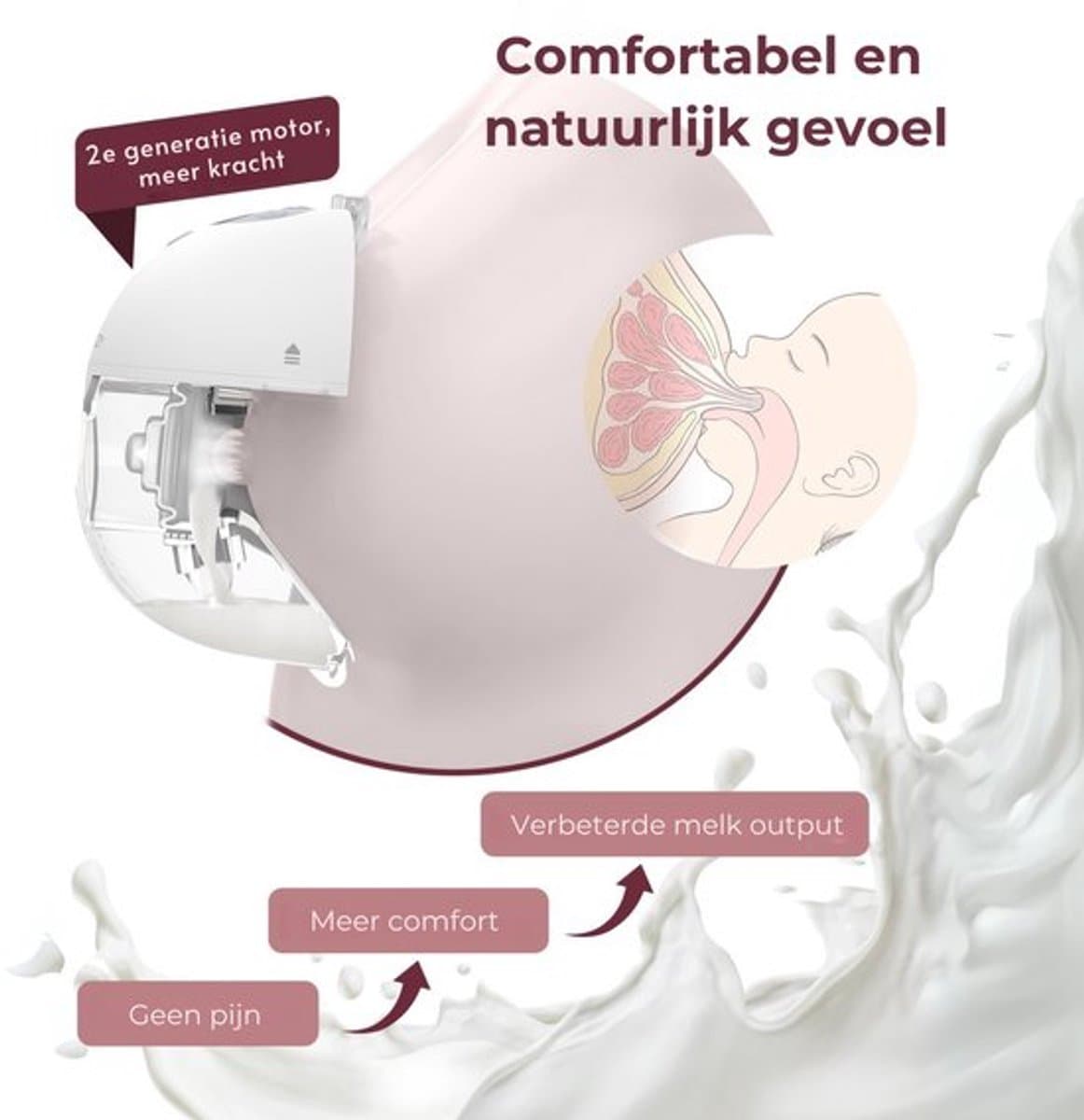 Elektrische Borstkolf Handsfree - Dubbele Set - Draadloos & Draagbaar - Dubbele BPA-vrije Kolf - Draadloze Borstkolf - Kolfapparaten - Breast Pump - Stil - Incl. Melkzakjes & E-book thumbnail 3