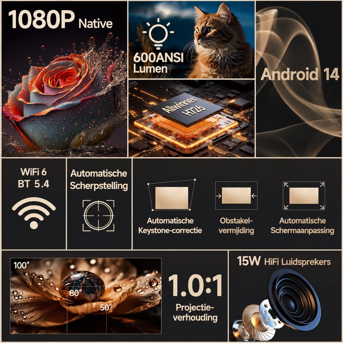 Magcubic® HY350MAX Mini Beamer 8K-1080P Full HD Smart Projector-600ANSI Lumen-Draagbare Beamer voor Film & Gaming-Thuisbioscoop–180° Draaibaar-Automatische focus-Geïntegreerde Google Play&6000+ Apps–Android 14-WiFi 6&Bluetooth 5.4 thumbnail 3