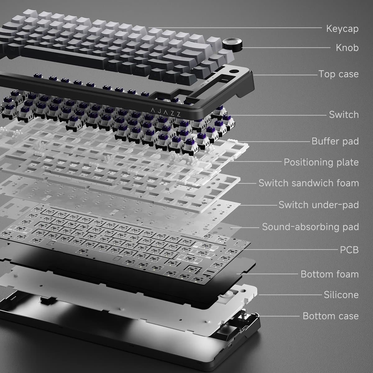 Ajazz AK820 MAX – Mechanisch Toetsenbord 75% RGB – Draadloos Tri-Mode Gaming Keyboard – Hot Swap – Compact QWERTY – 82 Keys – 8000mAh – Zwart/Grijs thumbnail 6