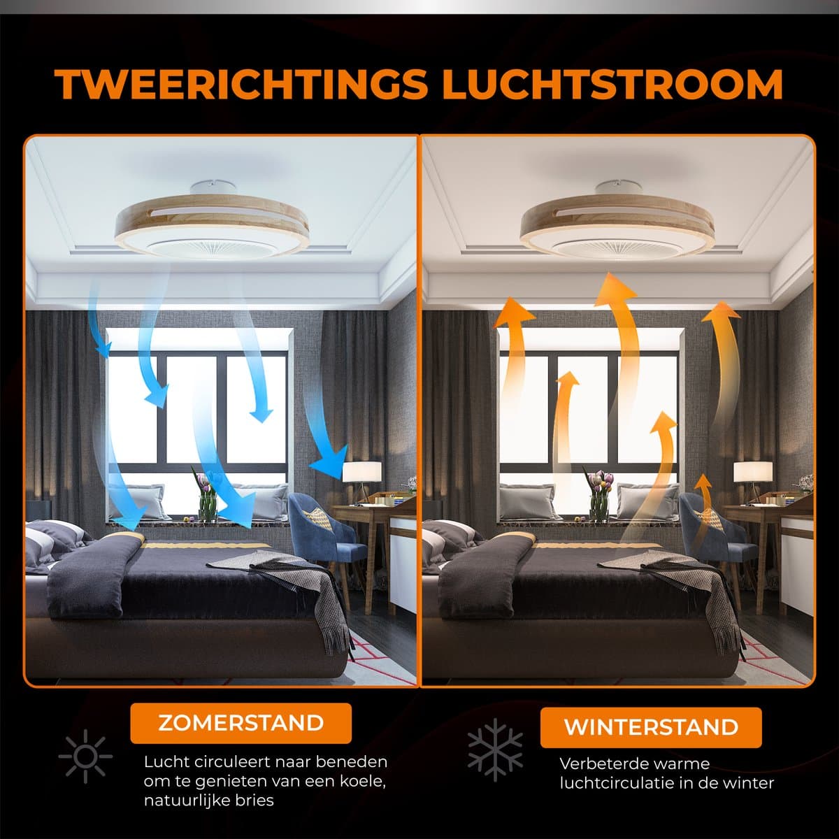 WERYOU® illuminAIR Plafondventilator - Plafonniere - Plafondventilator met Afstandsbediening - Plafondlamp - Plafond ventilator met Verlichting - Ventilator lamp - RGB Ledlamp - Hout Design thumbnail 4