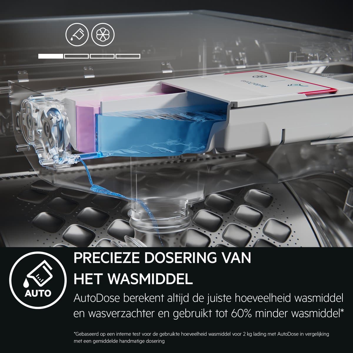 AEG LR7696AAD4 ProSteam wasmachine met AutoDose thumbnail 8