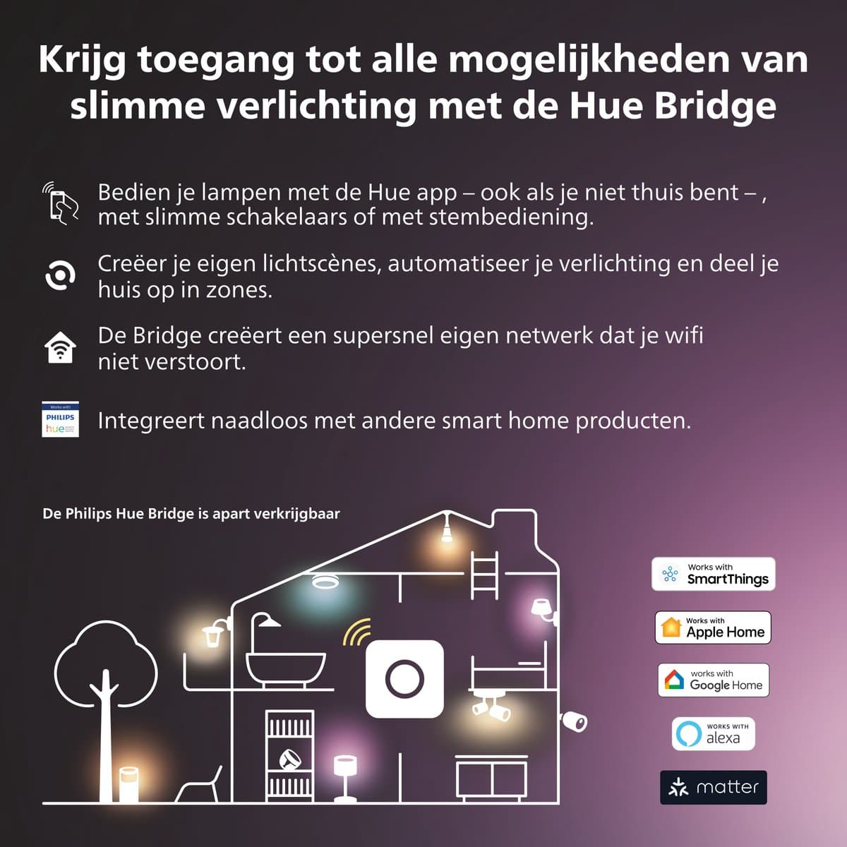 Philips Hue inbouwspot dun - 16 miljoen kleuren en dimbaar thumbnail 8