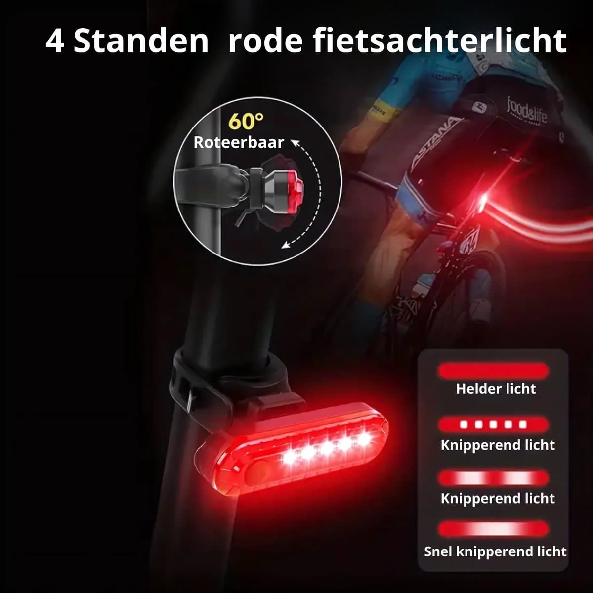Luxamore ClearPath LED Fietsverlichting 1000 Lumen USB thumbnail 3