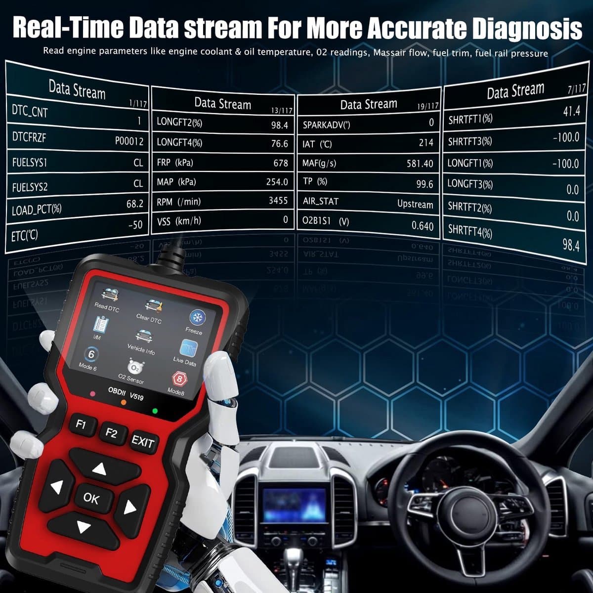 OBD2 Scanner – Auto Uitleesapparatuur – EOBD Scanner – Universeel Diagnoseapparaat met Nederlandse taal – Check Engine Auto Code Lezer – Storing Verwijderen – Plug & Play thumbnail 6