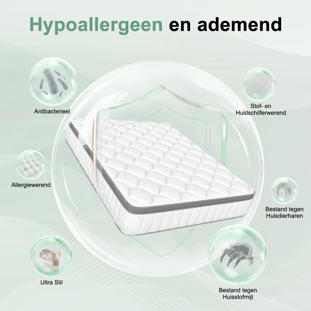 Saikefy Matras 140x190 cm - 25cm - Pocketvering Matras - 7-Zones - Orthopedisch - Afritsbaar en wasbaar hoeslaken - Anti-Allergie - Traagschuim - Gemiddelde Stevigheid thumbnail 4