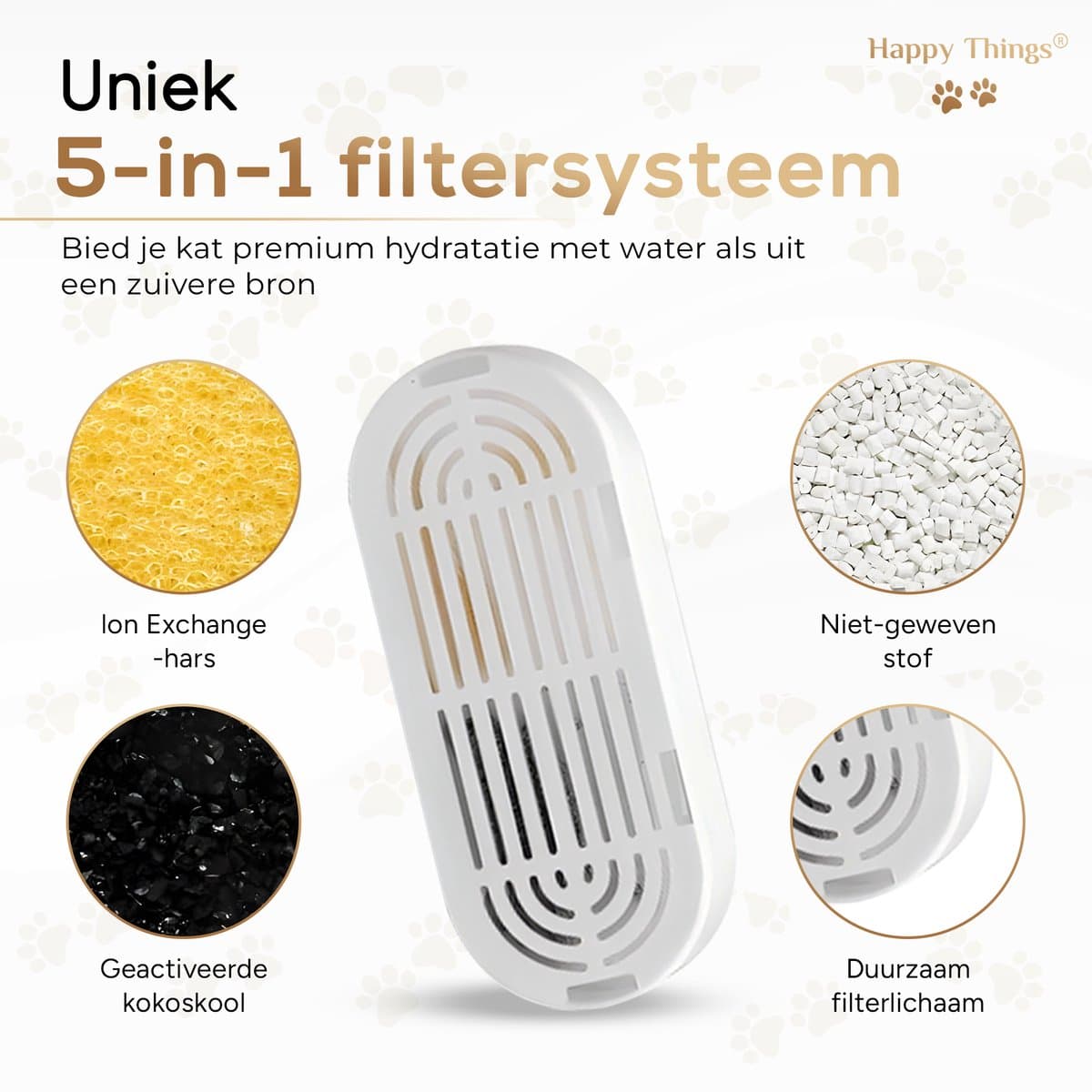 Happy Things® ZR20 Drinkfontein Filters – 12 Stuks + 12 Filtersponsjes – 5-Laags Filtersysteem - Voor Kat & Hond thumbnail 4