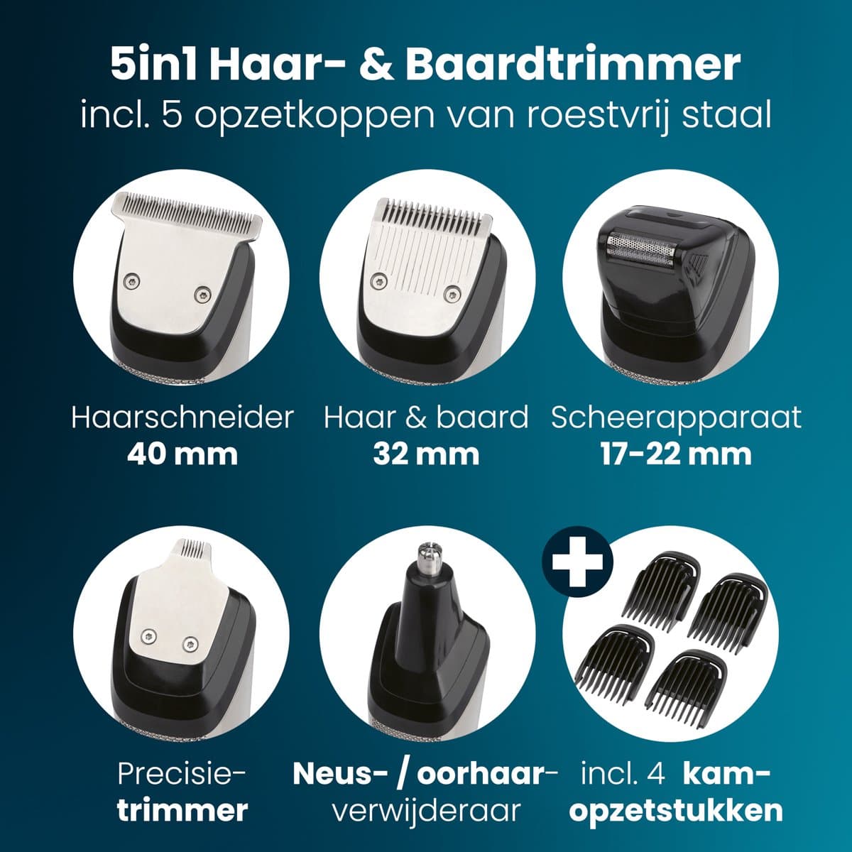 ProfiCare HSMR3143 - Haar-/baardtrimmer - USB-C aansluiting thumbnail 3