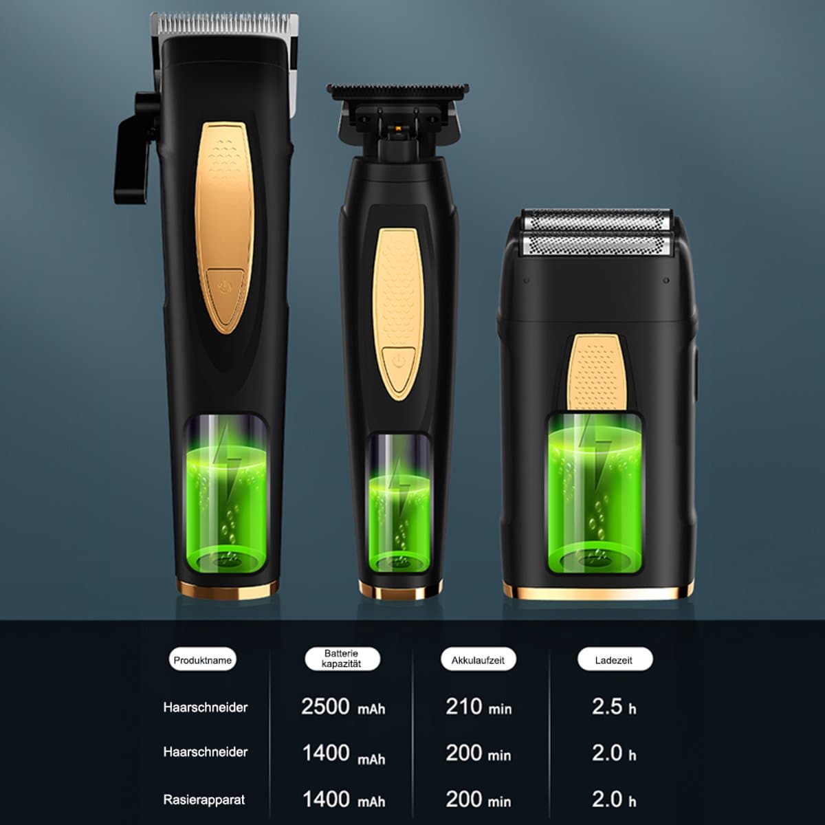 MIVRAY Tondeuses - Tondeuse Set Met Oplaadbare Haar Tondeuse En Barttrimmer, Trimmer Set Voor Thuis, ABS, Zwart thumbnail 5