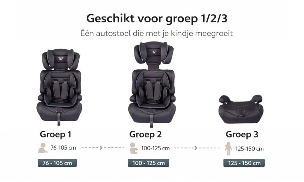 Bebies First Autostoel Grandtour i-Size - Groep 1/2/3 (76 - 150 cm) - Gordel - Zwart thumbnail 3