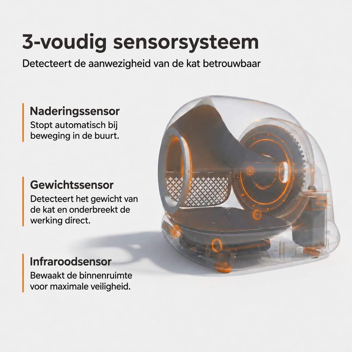Zedar K1200 - Automatische Zelfreinigende Kattenbak met App thumbnail 7