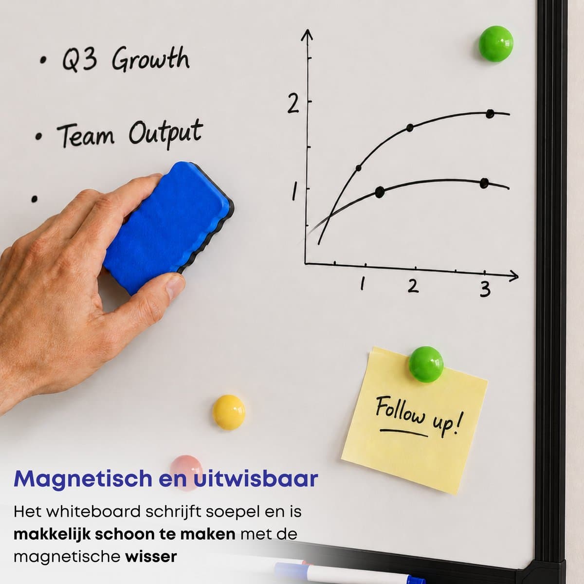 ACAZA Whiteboard - Magnetisch - 40 x 60 cm - Magneetbord - Weekplanner - Inclusief 8 Magneten, 4 Stiften, Wisser en Pennenbakje - Whiteboard Stiften - Weekplanner Whiteboard - Maandplanner - Magneten Whiteboard - Memobord thumbnail 5