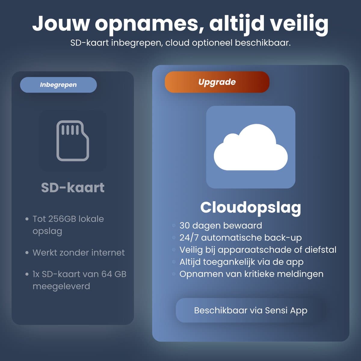 Babyfoon met Camera en App - AI Meldingen bij Huilen, Gezichtsbedekking en Buikligging - QHD Camera - Nachtzicht - 64GB SD-kaart - Baby Monitor - Sensibaby thumbnail 8