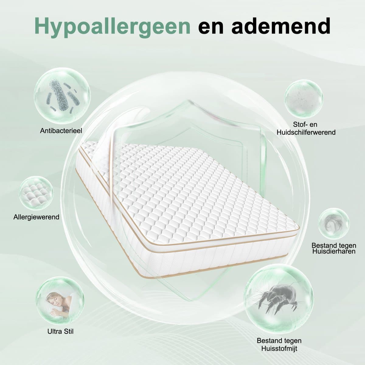 Saikefy Matras 180 x 200 cm - 25cm - Pocketvering Matras - 7-Zones - Orthopedisch - Anti-Allergie - Traagschuim - Gemiddelde Stevigheid thumbnail 4