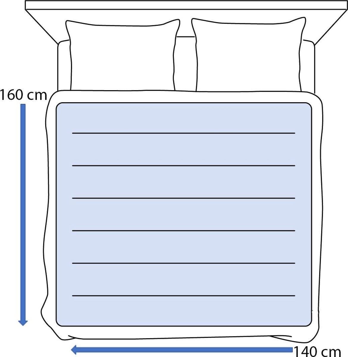 Inventum HNL4212Z elektrische onderdeken 160x140 cm - Tweepersoons - 6 warmtestanden - 2 schakelaars - Extra warme voetzone - Zwakstroom warmtedeken - Uitwasbaar - Automatische uitschakeling - Oververhittingsbeveiliging - Fleece - Lichtblauw thumbnail 6