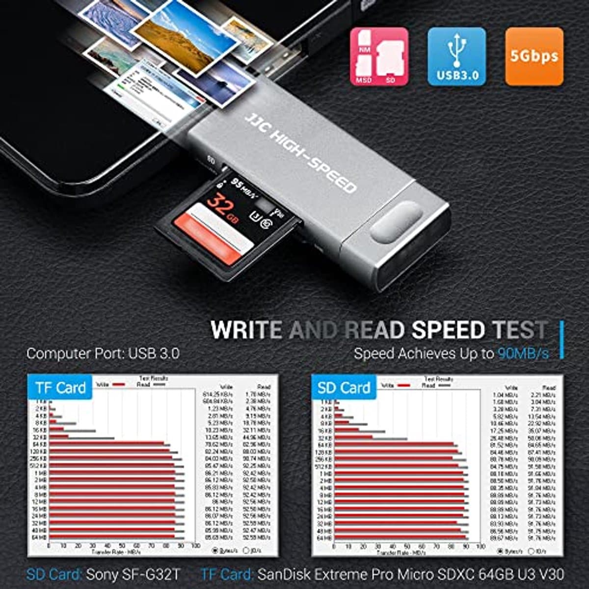 3-in-1 USB Kaartlezer met Tri-Connectors - SD, Micro SD, NM - Snelle Gegevensoverdracht tot 90 MB/s thumbnail 3