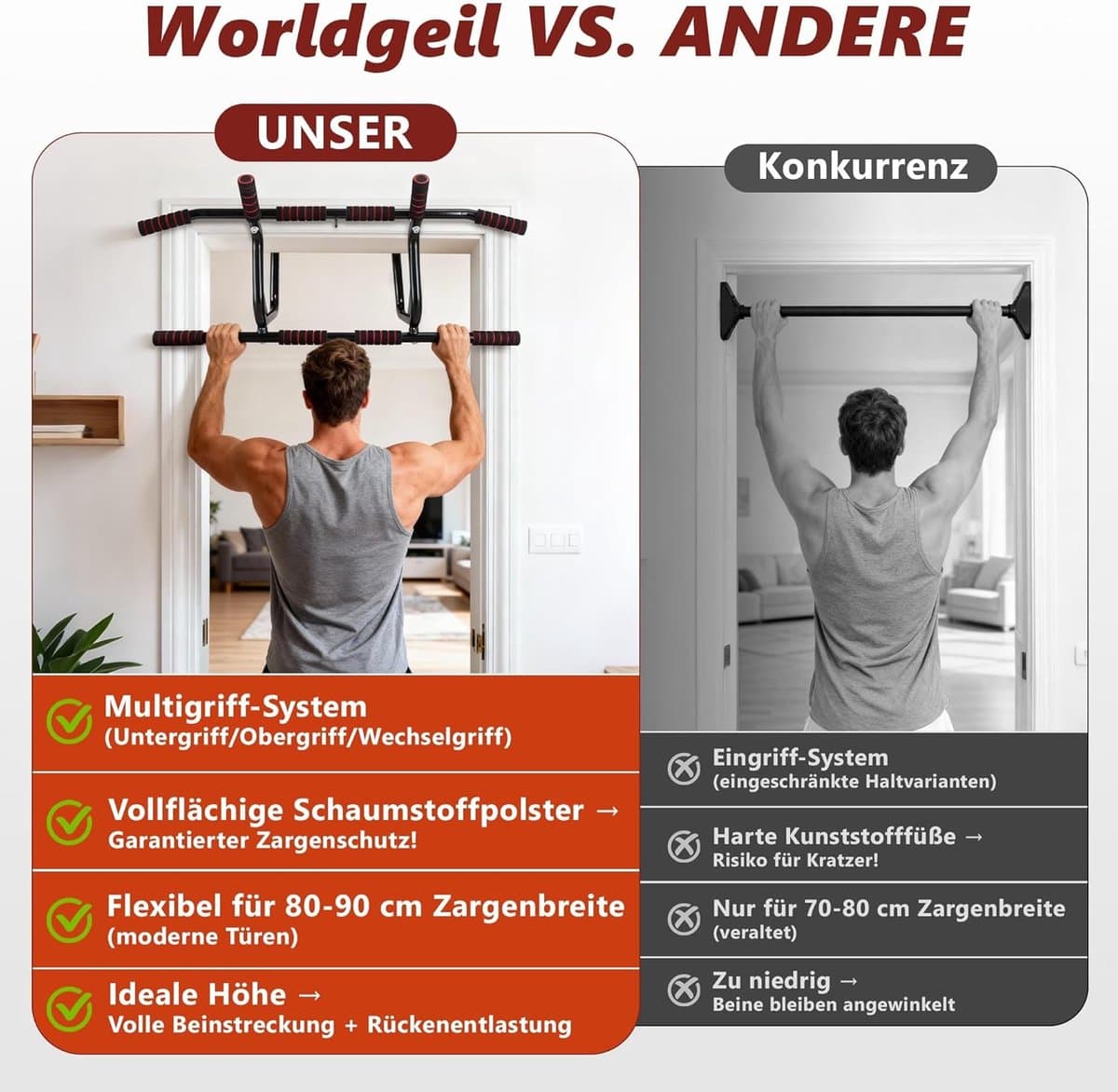 NETTLIFE Pull Up Bar - Pull-upstang voor deurkozijn - 140kg Draagkracht - met gewatteerde antisliphandgrepen - Optrekstang Wandmontage - Trainingsapparaat voor deurkozijn 80-90 cm - Pull Up Station voor Thuis Sporten - Thuis Fitness - zwart thumbnail 8