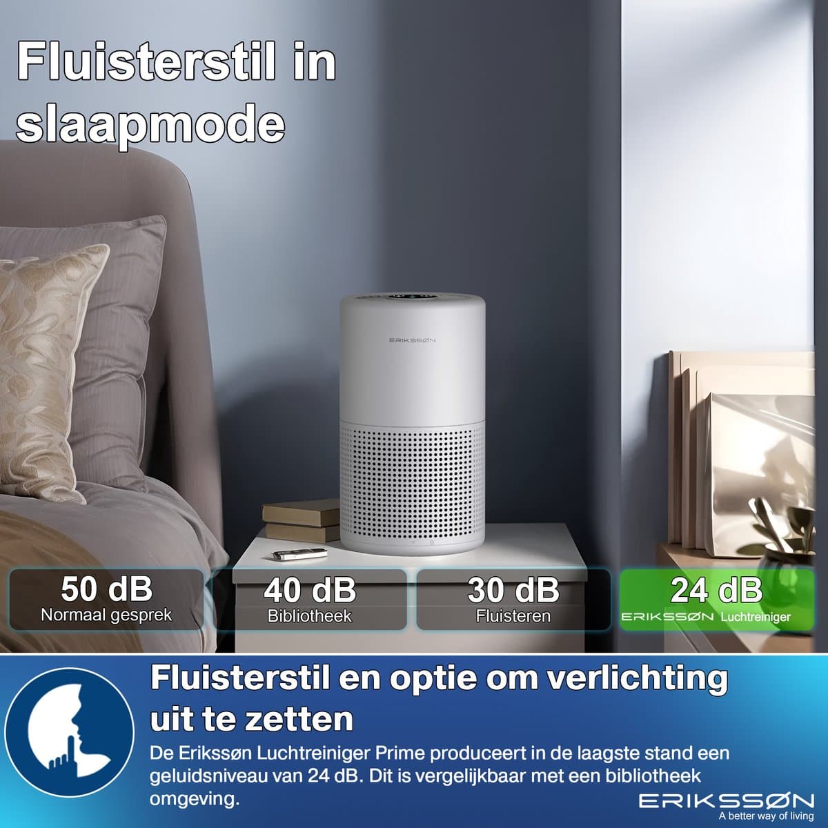 Erikssøn Luchtreiniger Prime - Met Hepa Filter 2x - 70 m3/u - Vermindert Stof En Pollen - Air Purifier - Wit thumbnail 6