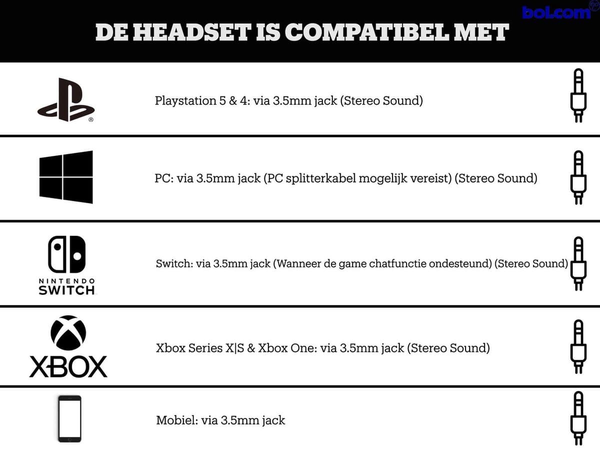 Turtle Beach Recon 70P - Gaming Headset - Zwart - PS4 & PS5 thumbnail 2