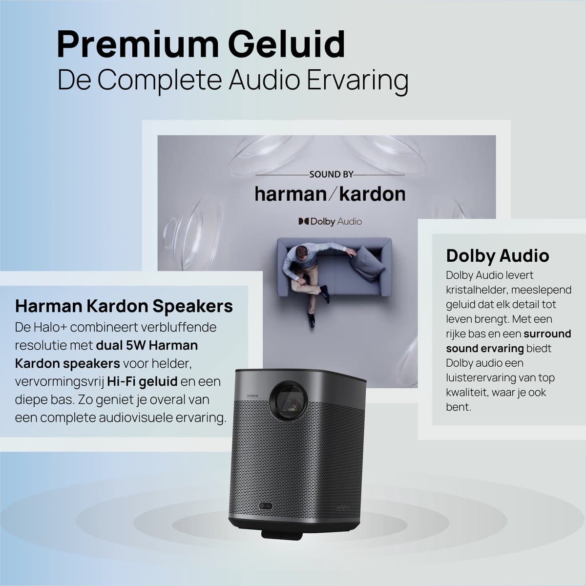 XGIMI Halo+ (GTV) - Draagbare Smart-projector - Beamer - Google TV Ref + 3.0 - Harman/Kardon 2 x 5W luidsprekers - Chromecast - 700 ISO Lumen - Dolby Audio - Bluetooth 5.1 - DTS-HD thumbnail 6