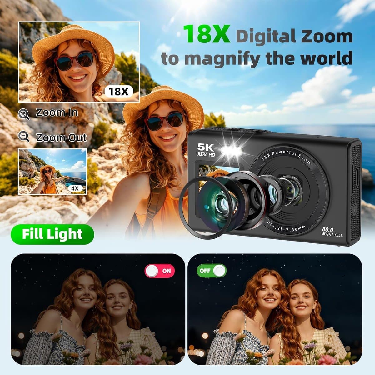 Camera - 5K Digitale camera - 80MP camera met dubbel scherm voor fotografie en vloggen, 18x zoom, autofocus, invullicht, compacte vlogcamera voor studenten, reizen, tieners en beginners, inclusief 64GB geheugenkaart fototoestel（zwart） thumbnail 7