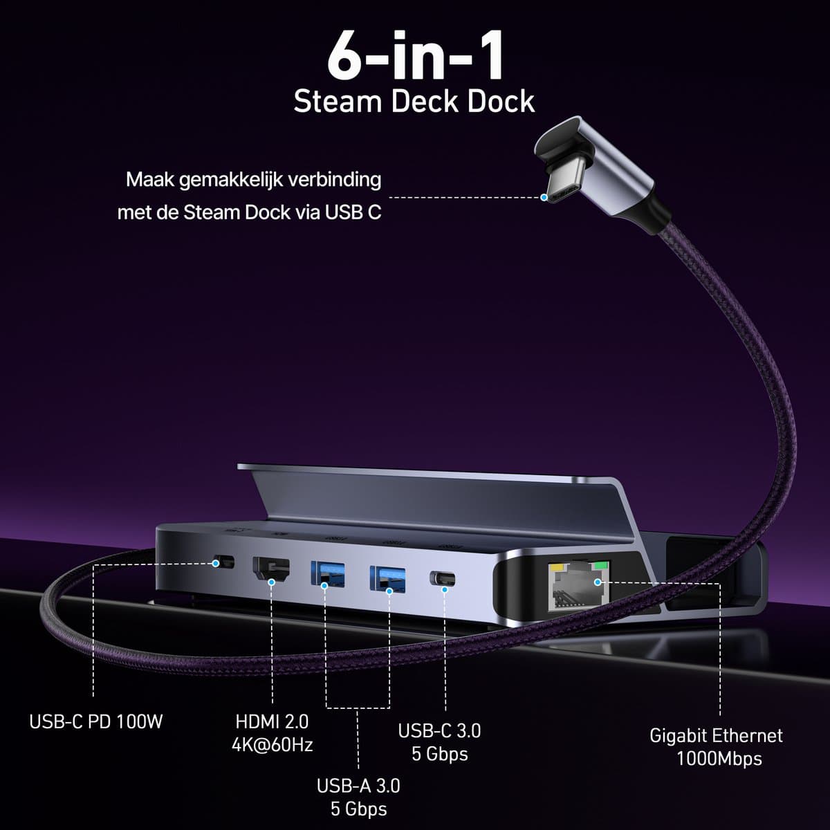 Benfei 6in1 Hub met 4K 60Hz en gigabit ethernet thumbnail 7