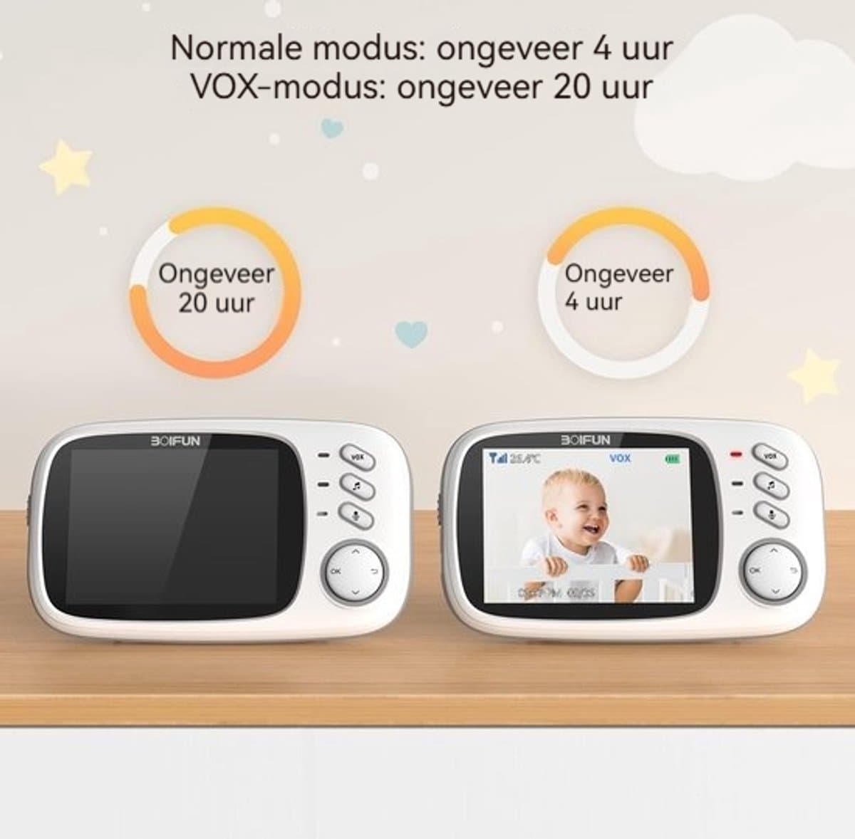 BOIFUN VB616 Babyfoon - Babyfoon met 2 Camera - Groot 4 Inch HD Baby Monitor - Video & Audio - met Slimme Functies - Baby Camera thumbnail 8