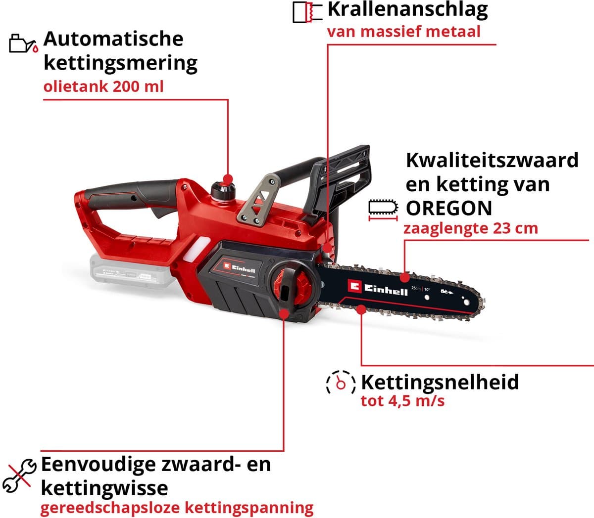 Einhell Accu Kettingzaag GE-LC 18/25 Li Solo - Power X-Change - 18 V/3.0 Ah/Li-Ion - Zwaardlengte: 25 cm - Max. Zaaglengte: 23 cm - Kettingsnelheid: 4,3 m/s - Excl. accu en lader thumbnail 2