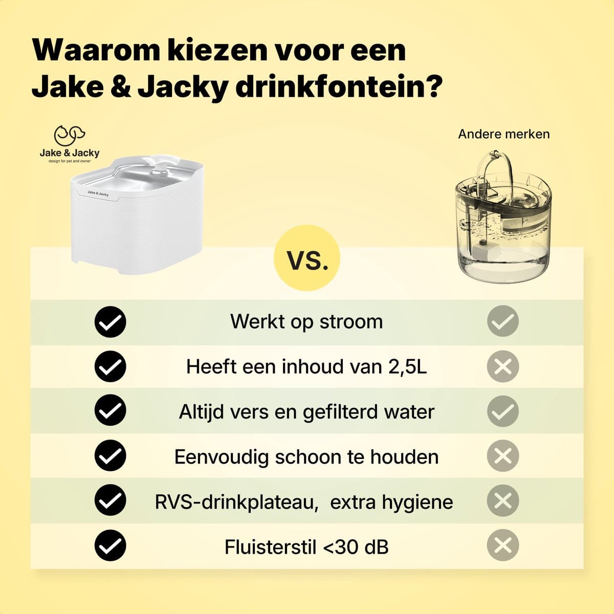 Jake and Jacky RVS Drinkfontein Kat 2,5L thumbnail 8