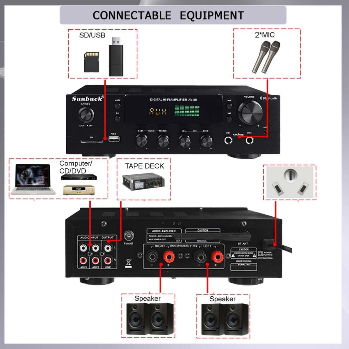 Sunbuck HiFi Versterker - SD/MP3/USB -  Hifi Bluetooth Eindversterker - 2x Mic - CD/DVD - AUX - Speaker output- Incl. Afstandsbediening - 25 x 25 x 7cm - Zwart thumbnail 4
