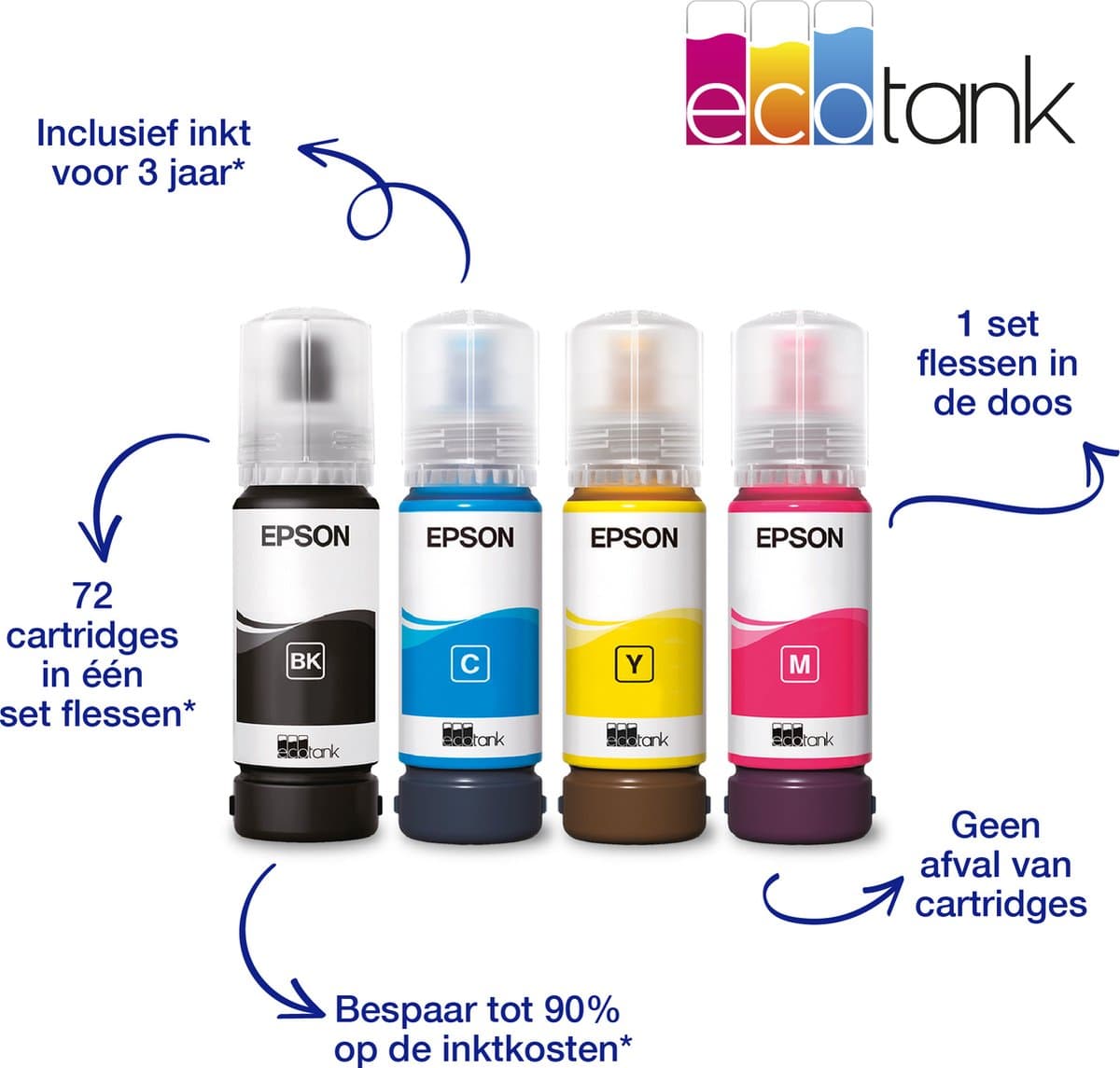Epson EcoTank ET-2871 - All-in-One Inkttank Printer - Zwart thumbnail 5