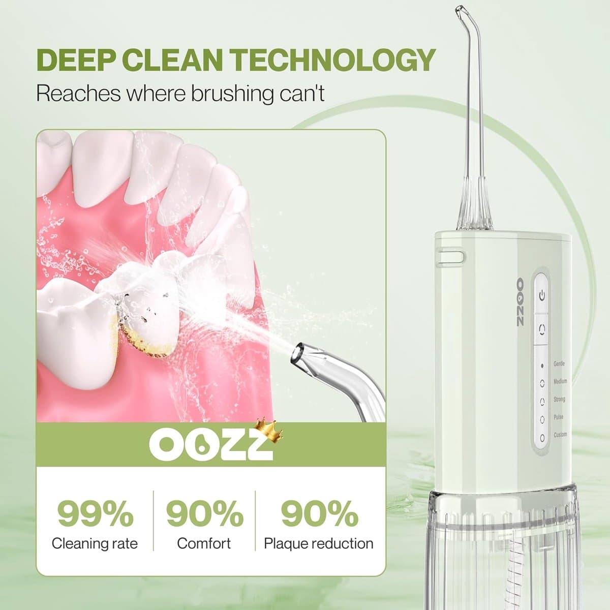 SnelShoppen - Draagbare Water Flosser, USB-C Oplaadbare Mondirrigator met 5 Modi, 6 Tips en Lekvrije Ontwerp, IPX8 Waterproof, Perfect voor Reizen en thumbnail 7