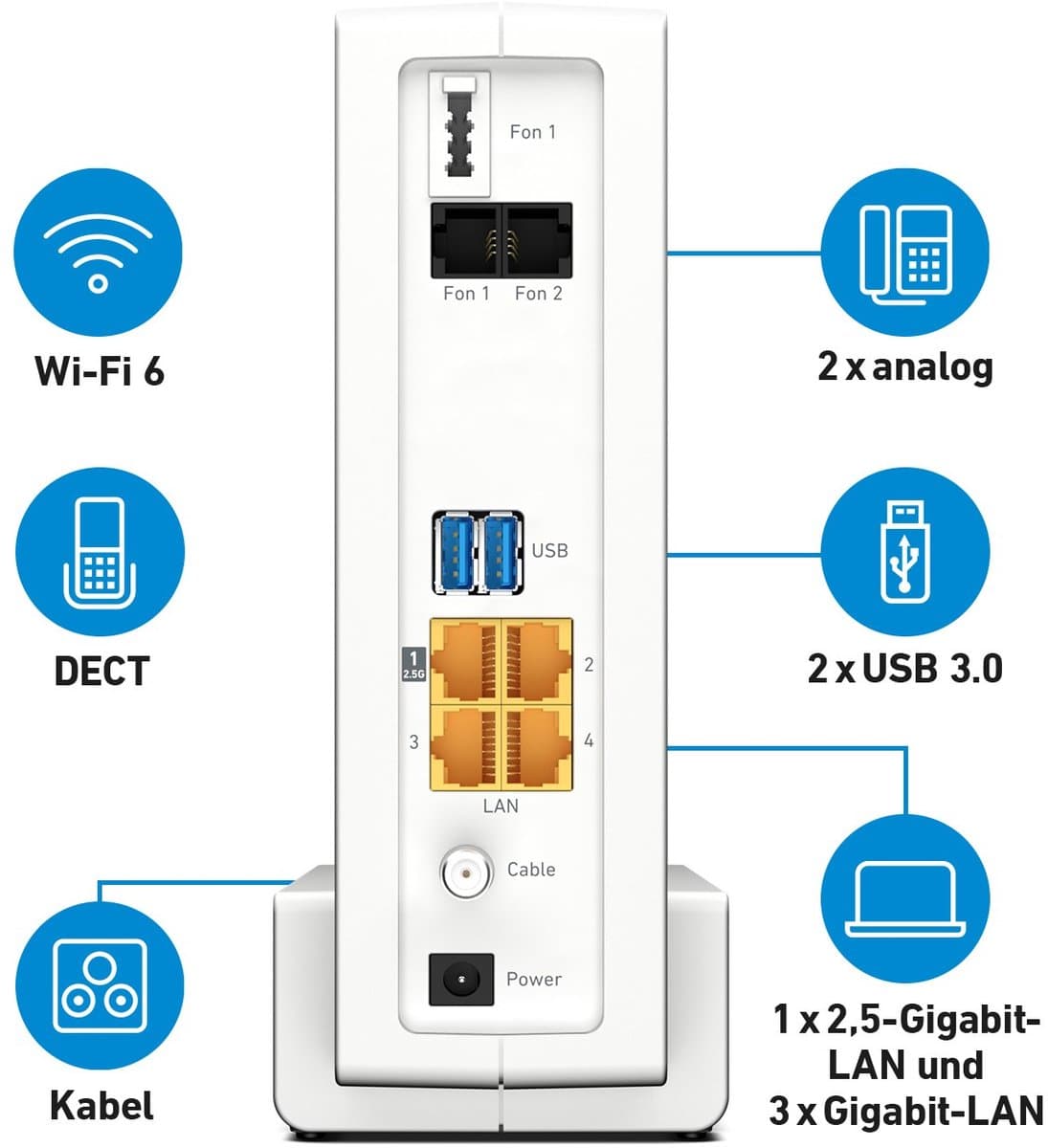 FRITZ!Box 6690 Cable: WiFi 6-router met DOCSIS 3.1 voor Ziggo thumbnail 6