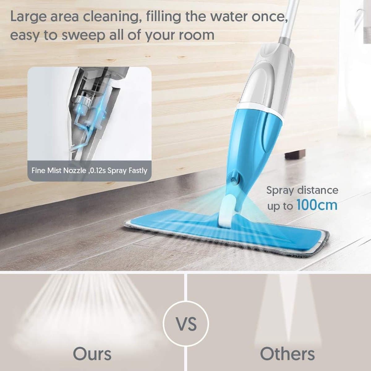 BOTC Dweil - 2 IN 1 Mop - Dweilsysteem - Dweilset Met Spray functie - Dweilen zonder Emmer - Vloerreiniger - Blauw thumbnail 7