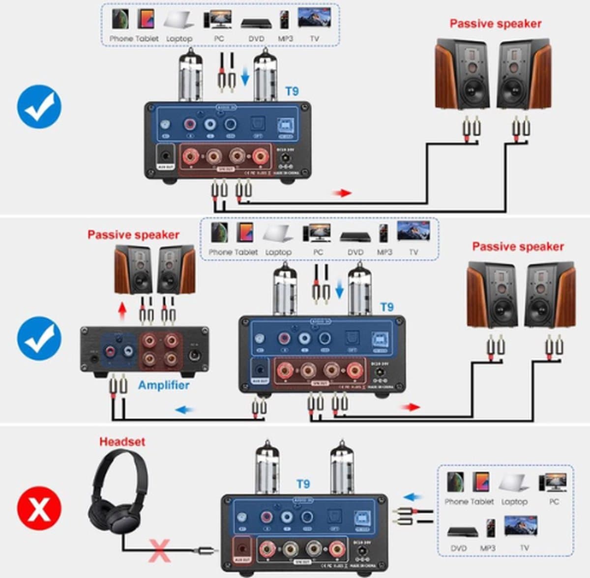 Digitale versterkers - Bluetooth 5.0 – Vacuümbuisversterker – Stereo ontvanger Amp - Coax/Opt HIFI Home Audio – USB/RCA - met VU-meter - Zwart thumbnail 4