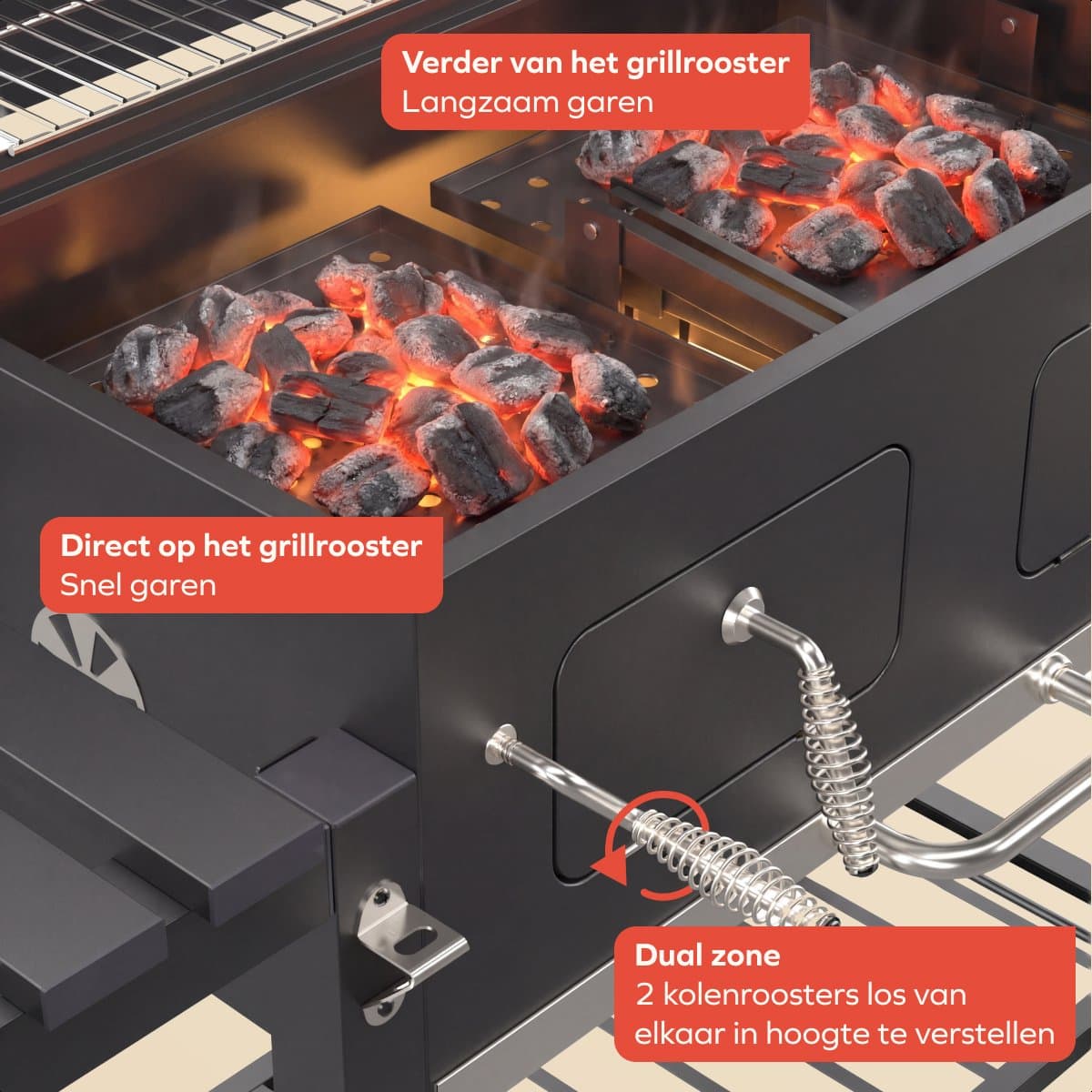KitchenBrothers Houtskool BBQ XL - Dual Zone Smoker Barbecue - Met Verstelbare Kolenroosters & Inklapbare Zijtafels - PFAS-vrij - 42,3x75,8cm Grilloppervlak - Vaderdag Cadeau - Zwart thumbnail 5