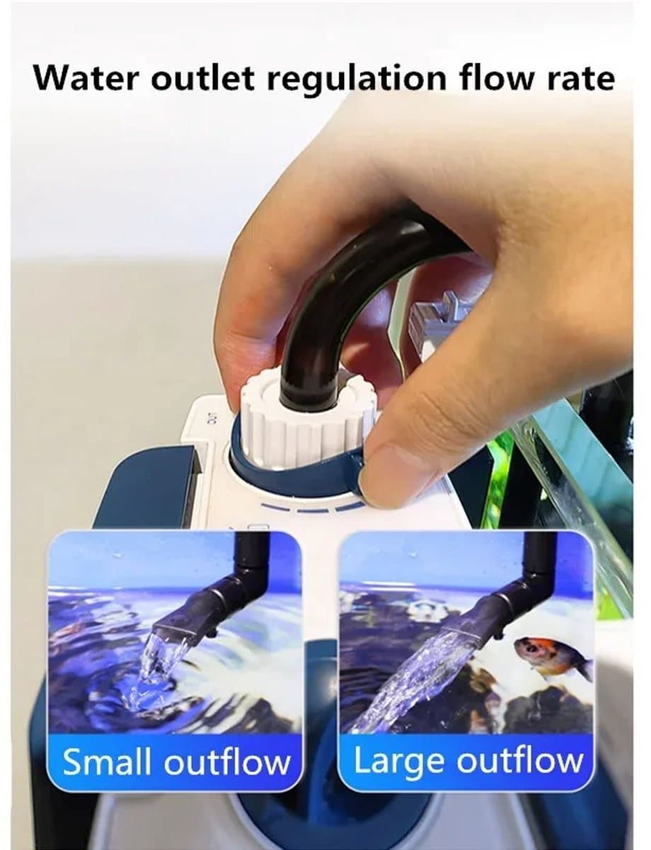 Solayne Pomp - Aquarium filter - Aquarium pomp - Aquarium luchtpomp - Waterzuiveringspomp - Wandmontage - 6W - 500 Liter thumbnail 2