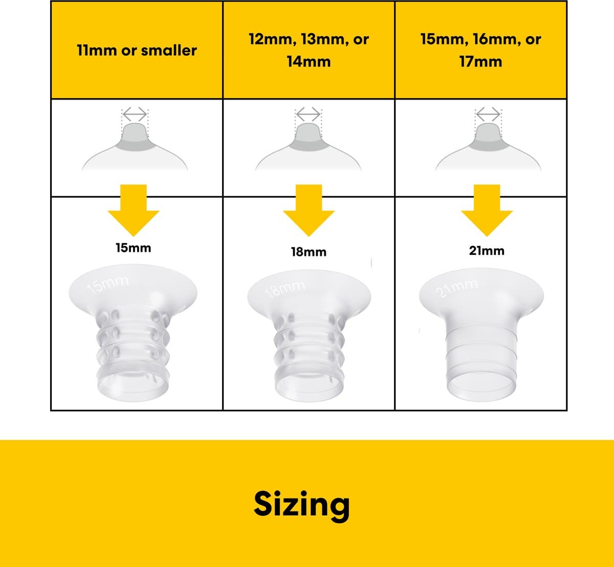 Medela Borstschild Inserts - 6 stuks in 3 maten thumbnail 3