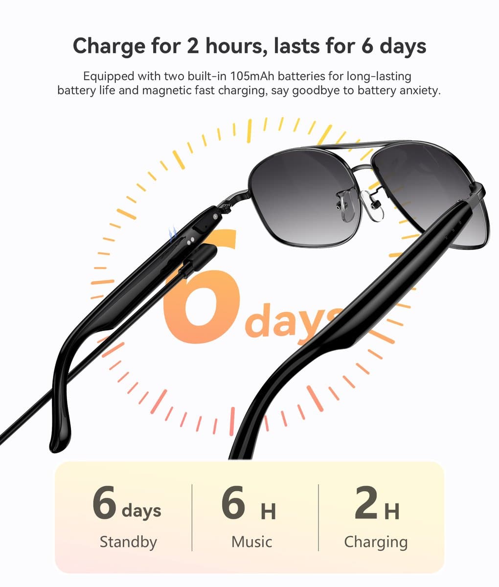 Blackview D1 Pro Bluetooth Zonnebril - Smart Glasses - Spraakgestuurde AI-assistent - Ingebouwde Speakers voor muziek - handsfree bellen - Bluetooth 6.0 - IP54 - Zwart thumbnail 7