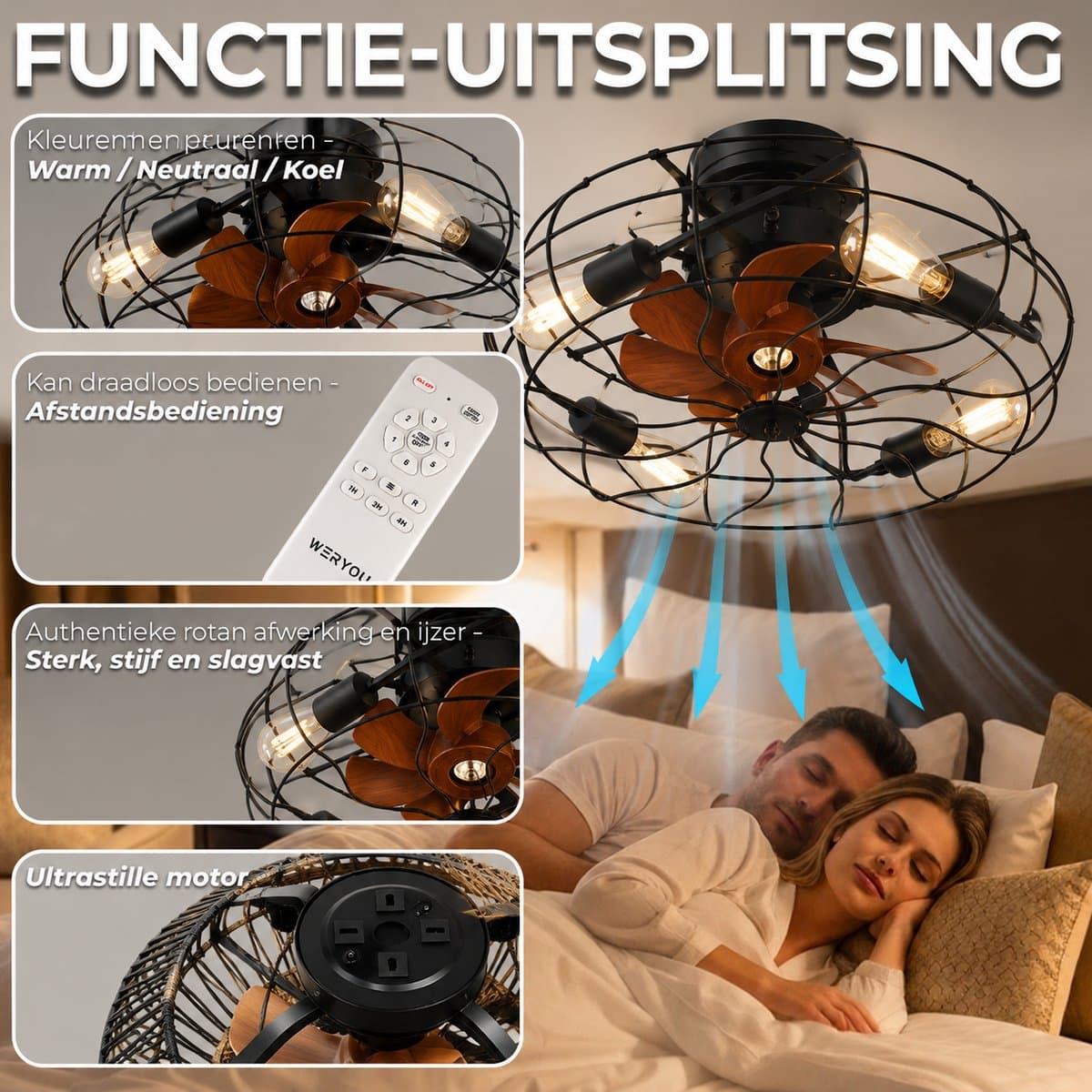 WERYOU® illuminAIR Plafondventilator - Plafonniere - Plafondventilator met Afstandsbediening - Plafondlamp - Plafond ventilator met Verlichting - Ventilator lamp thumbnail 3