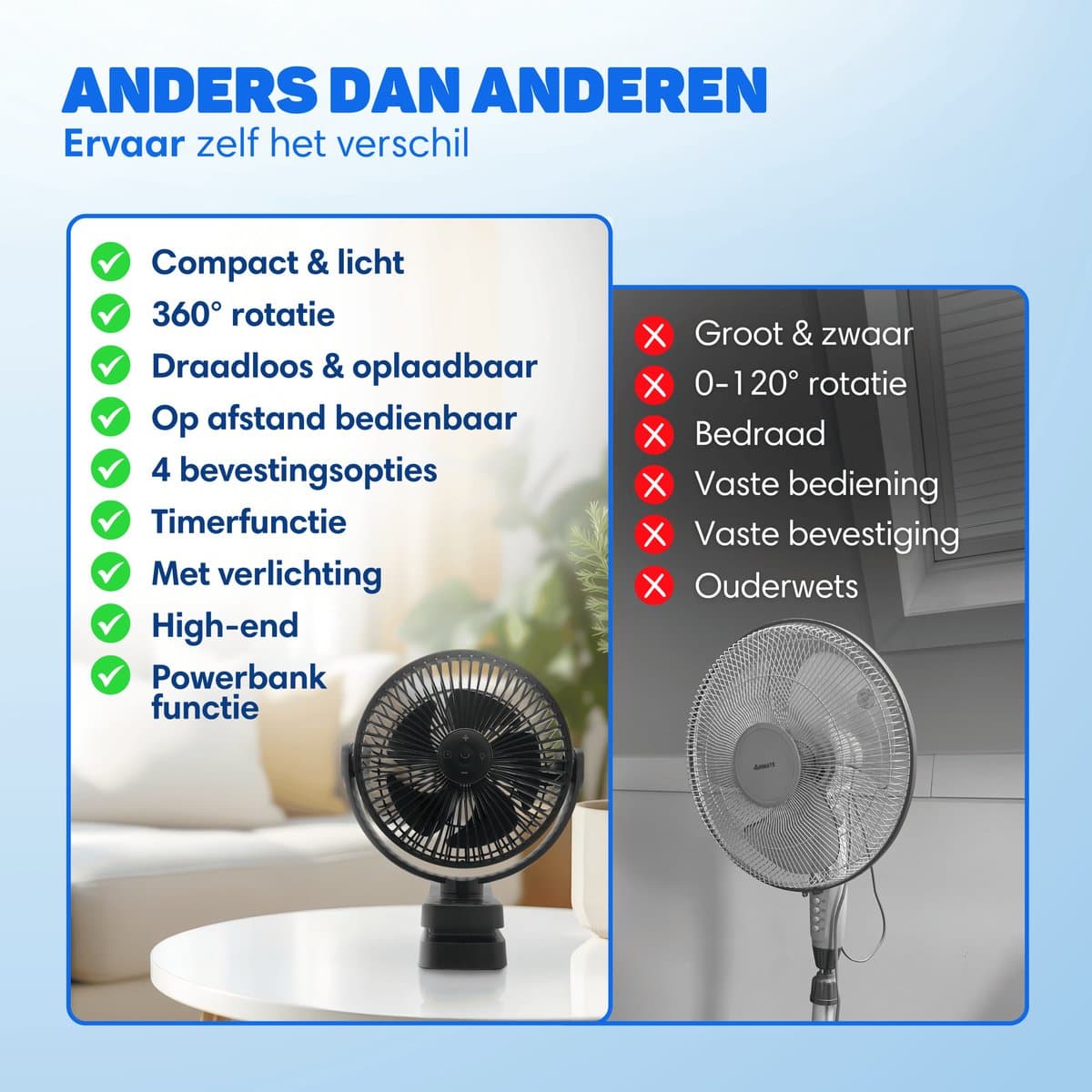 Vulpes Goods® Tech - Tafelventilator MAX - Ventilator - Oplaadbaar & Draadloos - Stille USB Ventilator met Afstandsbediening - 5 Snelheden & Verlichting - Ultra Stil - 12000 mAh & Powerbankfunctie - Zwart thumbnail 5