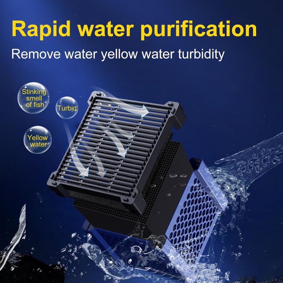 Aquariumpomp - Aquariumfilter - Aquariumpomp met filter-Pure Cube Sink Filter - Eco Sink Waterzuiveraar Cube - Superieure filtratie en geurcontrole - Actieve koolwaterzuiveraar voor vee voor vijvers, aquaria en vissen (blauw - één verpakking) thumbnail 2