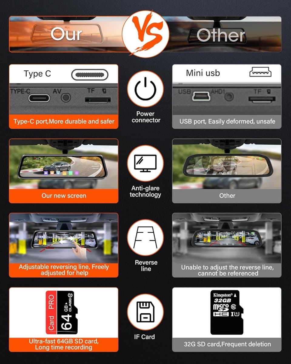 Dashcam voor auto voor en achter – Dual dashcam – Voor- en achtercamera – Autocamera – Full HD dashcam – Dashcam met nachtzicht – Dashcam met bewegingssensor – Groothoeklens – Parkeermodus – Loop recording – Dashcam met SD-kaart thumbnail 7