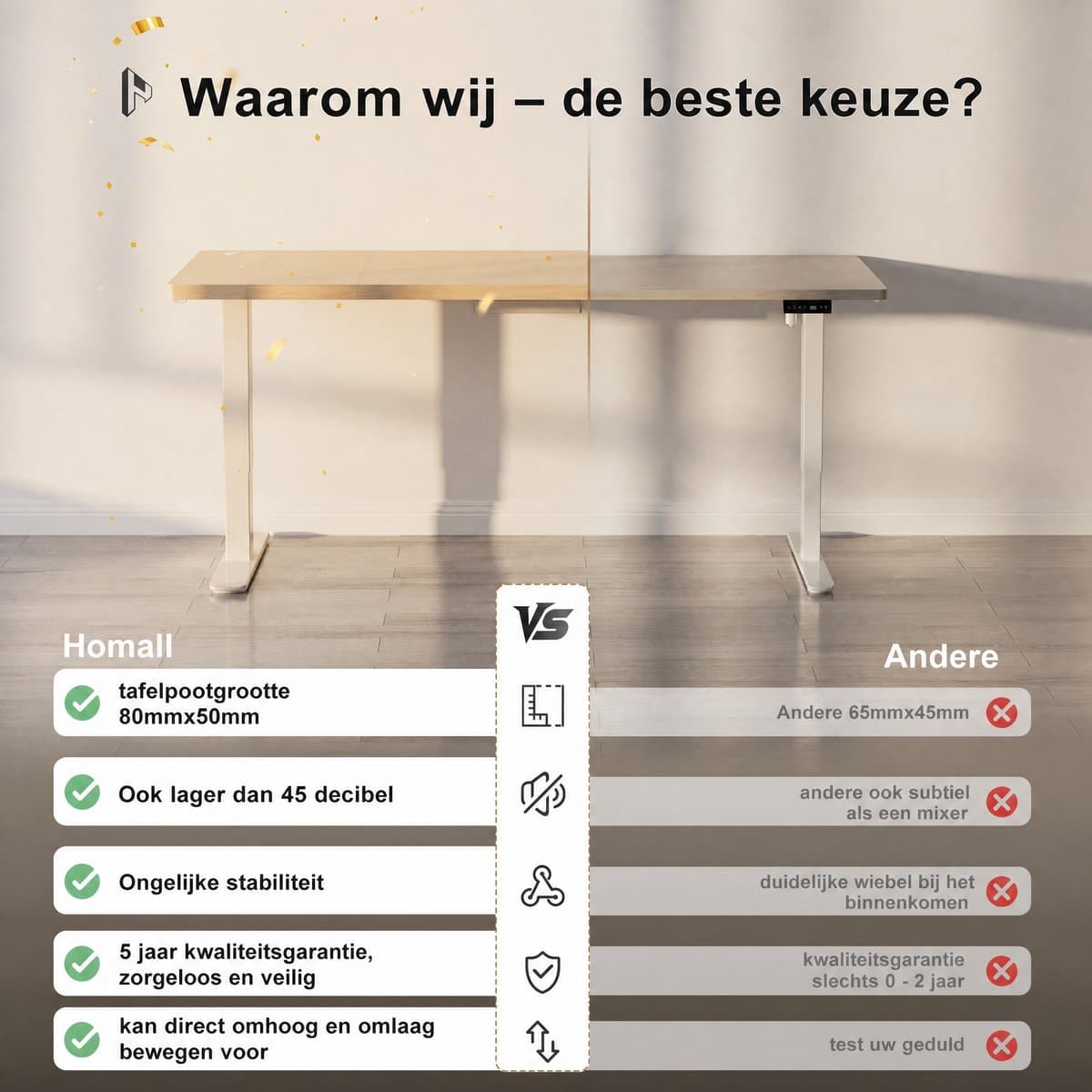 Devoko Elektrisch Zit-Sta Bureau 160x80 cm – 18 mm Dik Tafelblad – 3 Geheugenstanden – USB en Zit-alarm – Kabelmanagement – Wit frame met houtkleurig blad thumbnail 6
